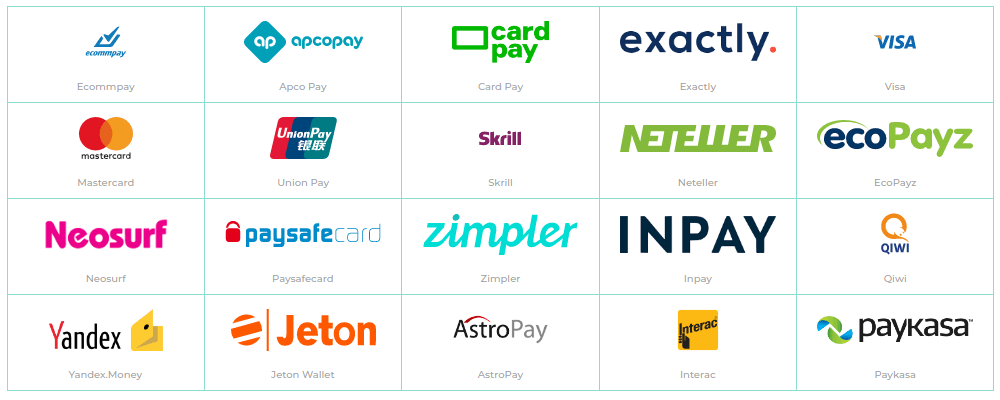 Stay Casino payment and banking options